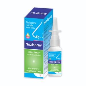 NOZISPRAY – Nasal Spray